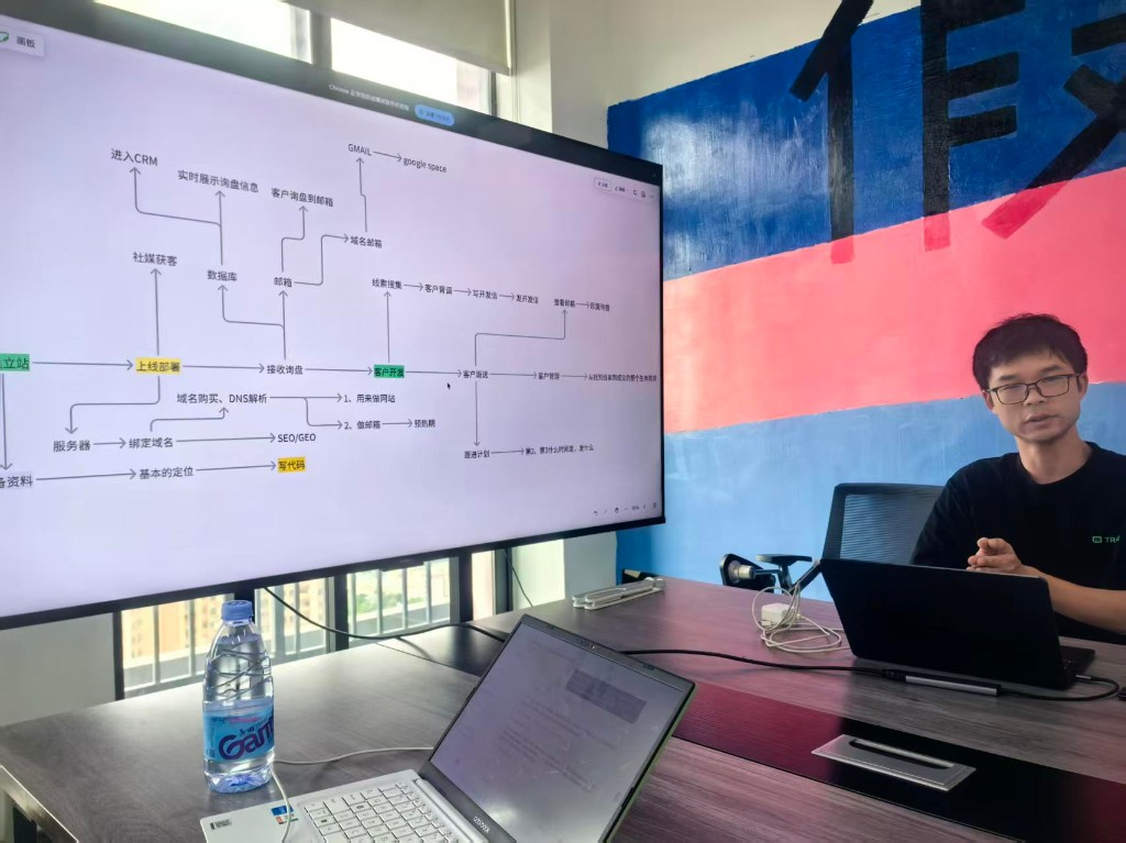 How to talk to PEILI — from first message to sample desk